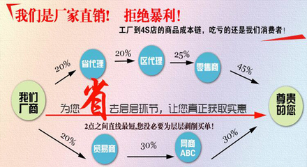 東風國五朝柴102馬力5噸加油車價格